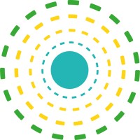 Business Bite logo - Similar company to The Quantify Group