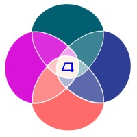 GenAblement logo - Similar company to Wanna Level Up?