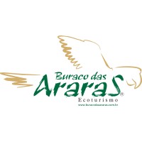 Empreendimentos Turisticos Buraco Das Araras logo - Similar company to Zetta Jr.