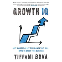 Growth IQ logo - Similar company to Think Forward, Llc