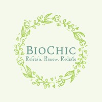 BioChic logo - Similar company to Flameinglow