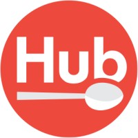 HospitalityHub logo - Similar company to Easyasset