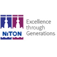 Niton Valves Ind. Pvt. Ltd. (Valvinox) logo - Similar company to Actmexico