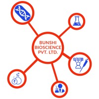 Busnhi Bioscience Pvt. Ltd. logo - Similar company to Chilika Development Authority