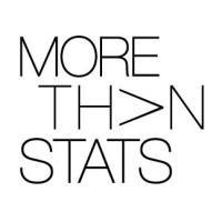 More Than Stats logo - Similar company to Sico Stats .Com