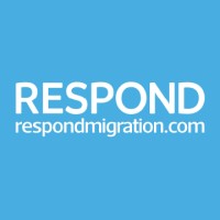 RESPOND - EU Horizon 2020 Research Project logo - Similar company to Compass Horizon Eu