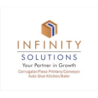Infinity Solutions logo - Similar company to Infinity Solutions Group, Llc