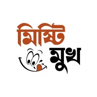Misti Mukh - Baroda logo - Similar company to Cw Digital