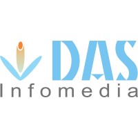 Dasinfomedia logo - Similar company to Iqauditor