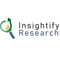 Insightify Research logo - Similar company to Iktconcept