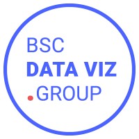 Data Analytics & Visualization Group, BSC-CNS logo - Similar company to Data Innovation