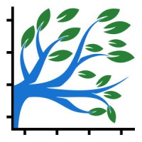 Upright Growth logo - Similar company to Wave Seven