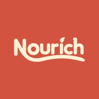 Nourich NutriTech logo - Similar company to Moving Walls Ltd