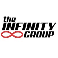 The Infinity Group Ab