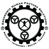 Ergonomic Human Factors Solutions