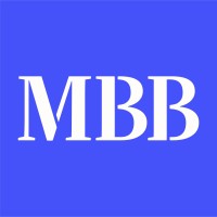 Made By Big – Design & Branding Studio