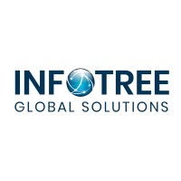 Infotree Global Solutions logo - Similar company to Firstmeridian Global Services Private Limited