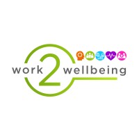Work2Wellbeing logo - Similar company to Minds That Work