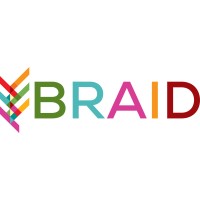 Braid Creative & Consulting logo - Similar company to Problem Solver'S Consultants L.L.C.