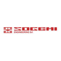 SOGEMI ENGINEERING S.R.L. logo - Similar company to Labeltech