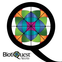 BiotiQuest logo - Similar company to The Biocollective