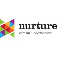 Nurture Society For Learning & Development