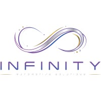 Infinity Automotive Solutions Ltd logo - Similar company to Bar Rigging