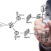 CSS Consulting logo - Similar company to Css Consulting