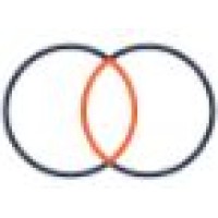 Hospitality Management