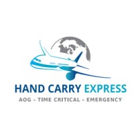 HAND CARRY EXPRESS logo - Similar company to Rgw Express Sp. Z O. O.