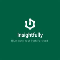 Insightfully logo - Similar company to Sicurgest S.R.L.