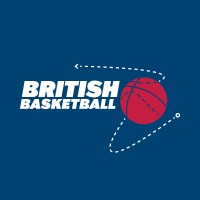 GB Basketball logo - Similar company to Mh Growth
