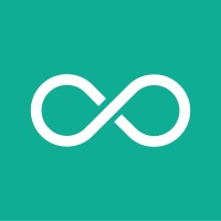 RYDE logo - Similar company to High Order Solutions