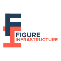 Figure Infrastructure logo - Similar company to Coltraco Ultrasonics
