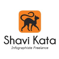 Shavi Kata logo - Similar company to Shavi