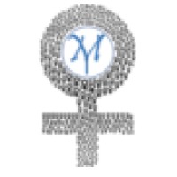 Why XX Matters