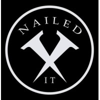 Nailed It Clothing Pvt Ltd logo - Similar company to Gkd Consumer Care India Pvt Ltd