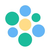 Community Box Directory Software, Inc logo - Similar company to Mki