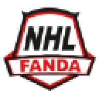 Fanda SPORT logo - Similar company to Servatech