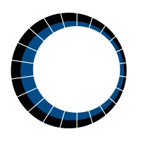 RoyalticGroupEC logo - Similar company to Eclipsoft