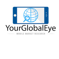 Yourglobaleye