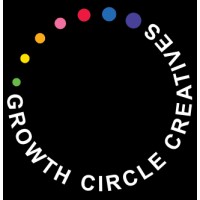 Growth Circle Creatives logo - Similar company to Class And Class ( Find And Analyze Pvt Ltd )