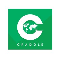 Craddle logo - Similar company to Manpify