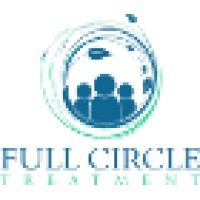 Full Circle Treatment