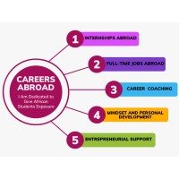 CAREERS ABROAD logo - Similar company to Code Buddy