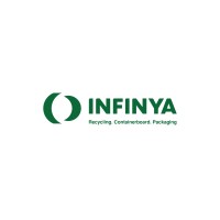 INFINYA Ltd logo - Similar company to Goarc