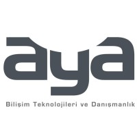 Aya logo - Similar company to Implico Group