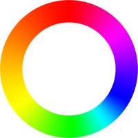 Full Spectrum Product Management Consulting