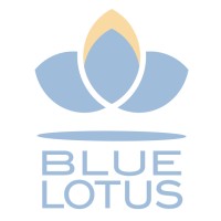 Blue Lotus S.r.l. logo - Similar company to Il Panaro Food Srl