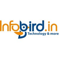 Infobird.in logo - Similar company to Infobird Co. Ltd